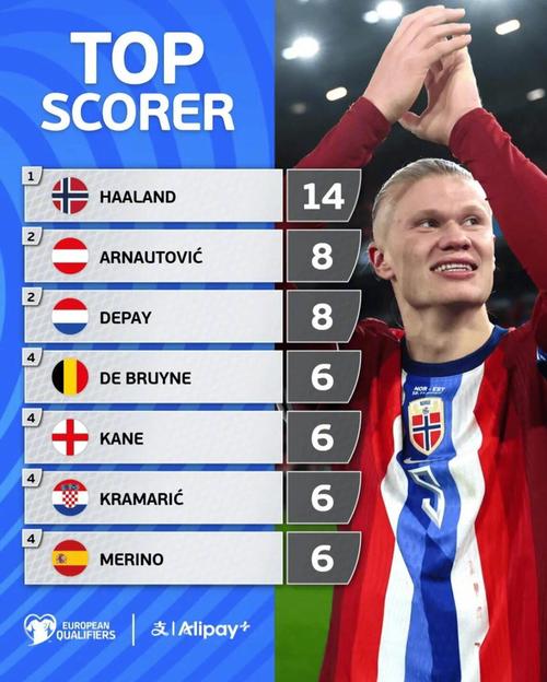 棒球中的心理博弈细节