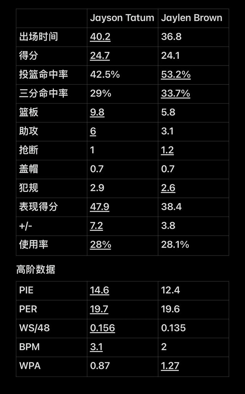 米兰vs费耶诺德：莱奥、菲利克斯首发，特奥、普利希奇出战
